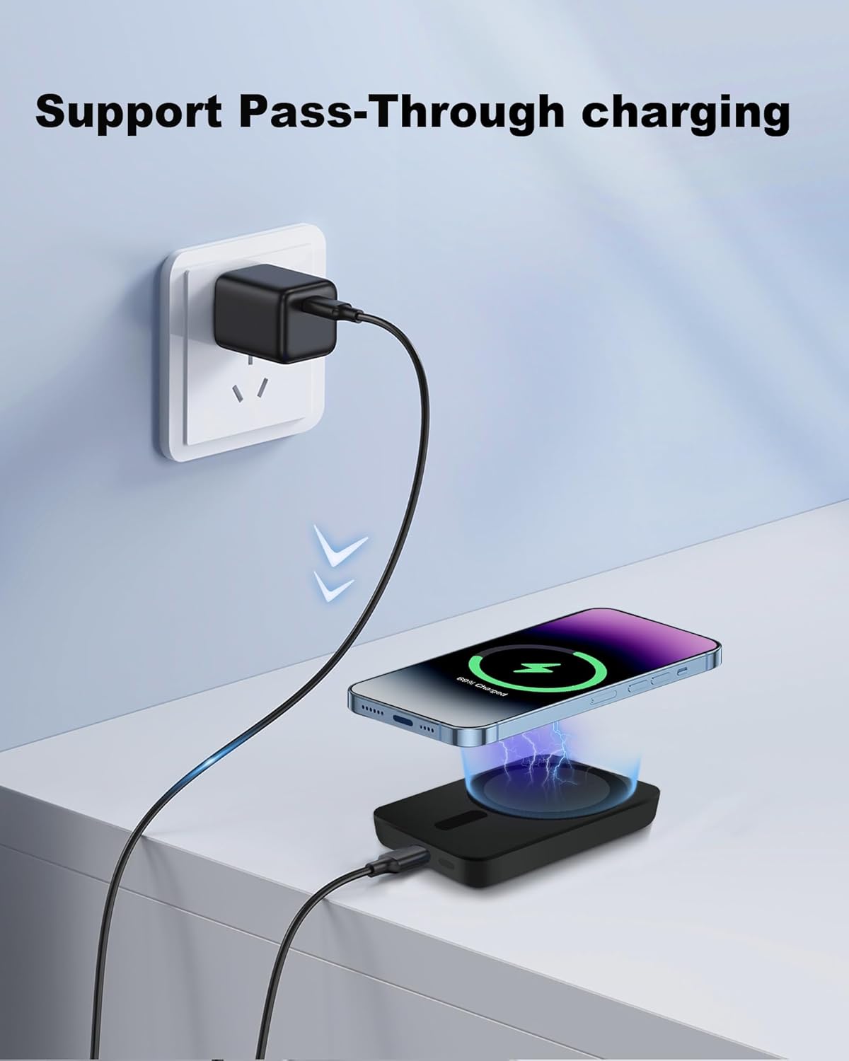 Mini Magsafe-Compatible Portable Charger | 5000Mah 5W Compact Magnetic Power Bank for Iphone 16/15/14/13/12, 12W USB-C Charging Battery Pack