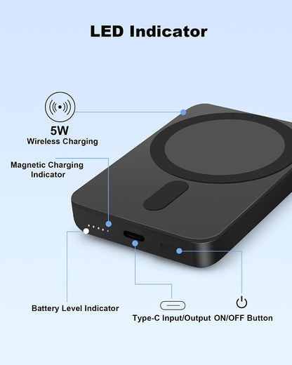Mini Magsafe-Compatible Portable Charger | 5000Mah 5W Compact Magnetic Power Bank for Iphone 16/15/14/13/12, 12W USB-C Charging Battery Pack